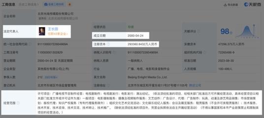 賈玲爆瘦百斤、沈騰繼續(xù)飛馳&hellip;春節(jié)檔電影大亂斗,誰能成為票房黑馬?